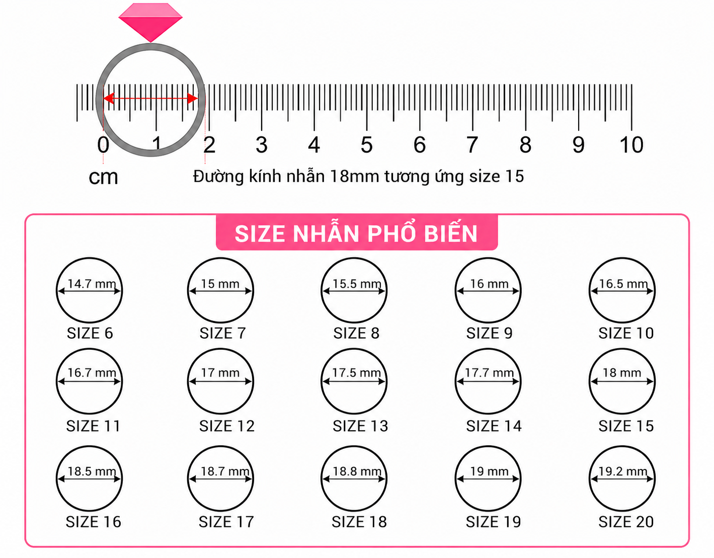 Cách Đo Size Nhẫn Tại Nhà